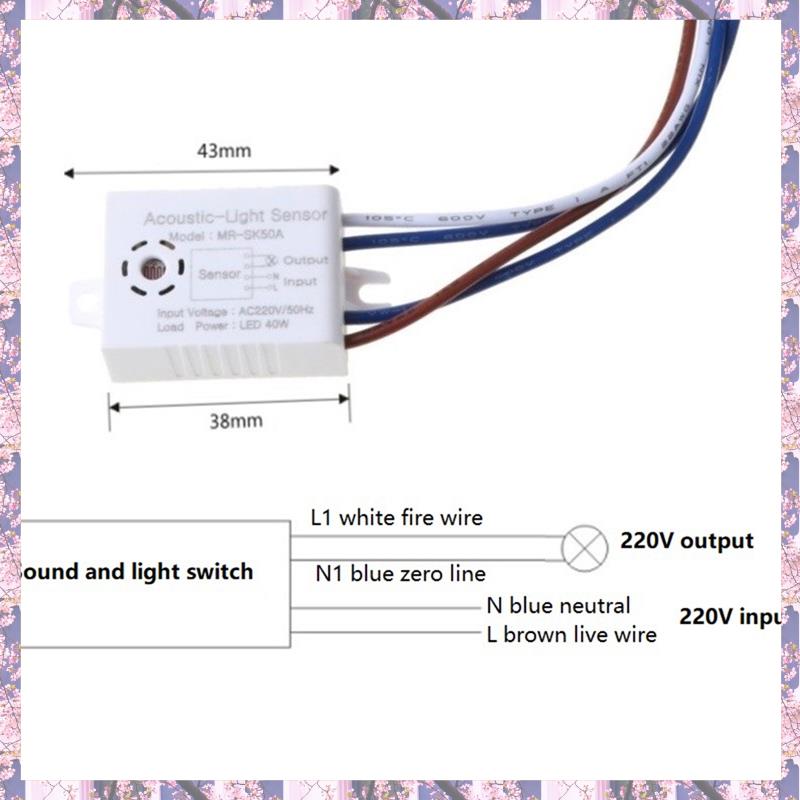 2025 Trend 2PCS MR-SK50A Home  – Home Improvement Trends Bewertung und Preis