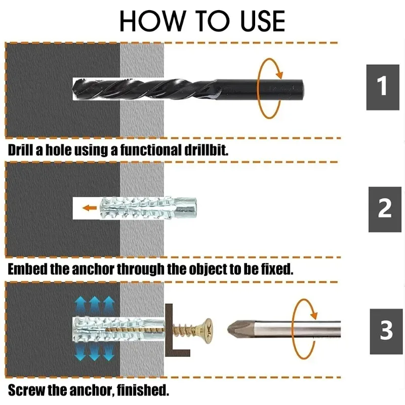 50/10sets Metal Serrated Expan – Drywall Anchor Screw Bewertung und Preis